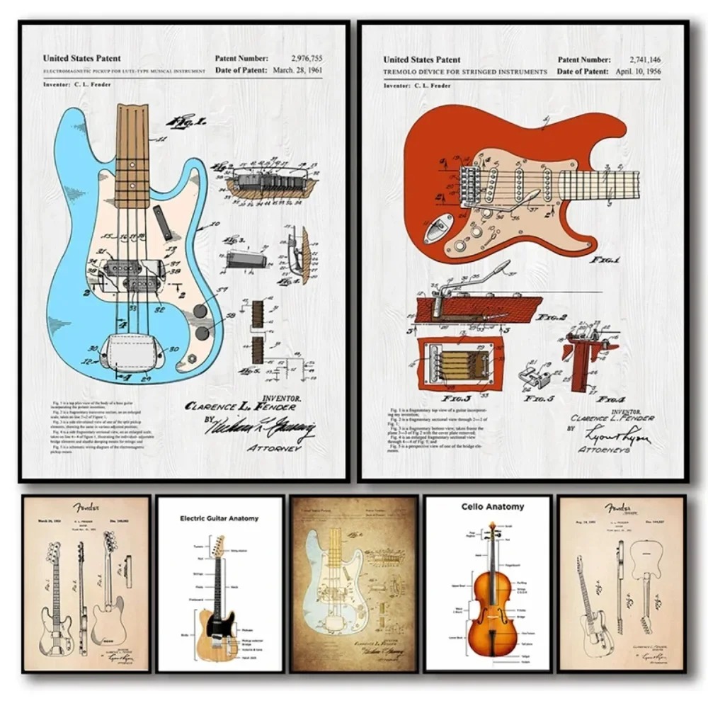 Elektrische Gitaar Anatomie Po - Musical Instrument Image recensie en prijs